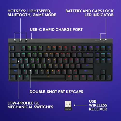 Logitech G515 TKL Wireless Gaming Keyboard with RGB