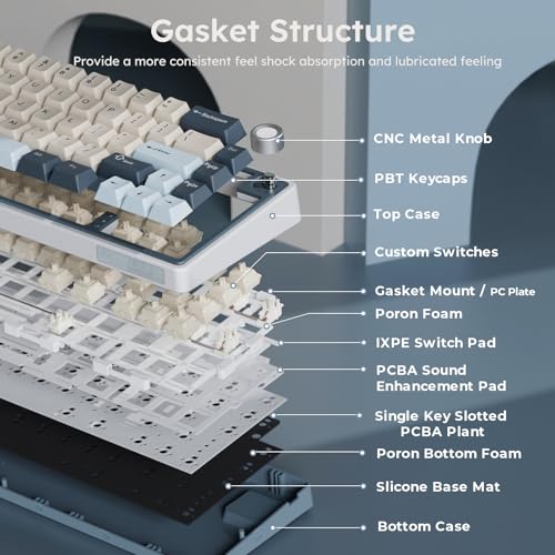 RK Royal Kludge R65 Wireless Mechanical Gaming Keyboard