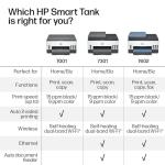 HP Smart Tank 7602 All-in-One Printer