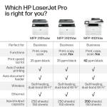 HP LaserJet Pro MFP 3101sdw Wireless All-in-One Laser Printer, Office Printer, Duplex, Best-for-Small Teams (9D2X4F)