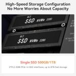 Beelink EQR6 Mini PC with Ryzen 9 and 32GB RAM