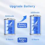 FUNYET Gaming Laptop, 2025 Laptops Computer, 16 Inch Win 11 Pro Lap Top, 16GB RAM 1TB SSD, N150 Processor(up to 3.6GHz), Backlit Keyboard