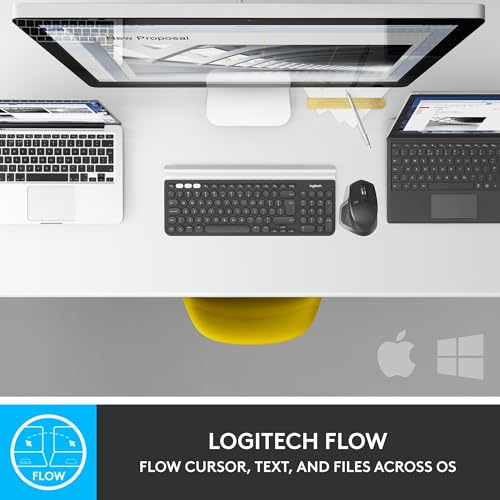 Logitech MX Master 2S Bluetooth Wireless Mouse