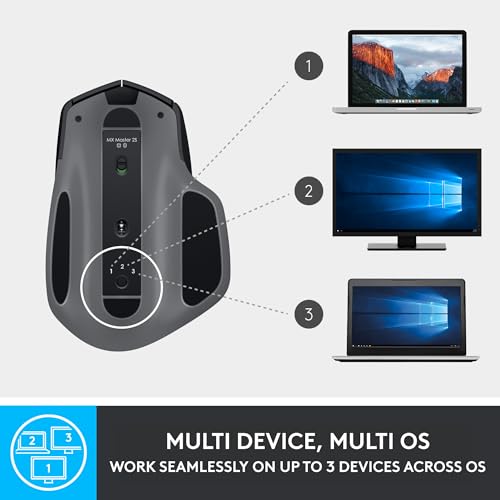 Logitech MX Master 2S Bluetooth Wireless Mouse