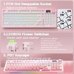AULA S98 Pro Wireless Mechanical Keyboard with Screen & Knob,2.4GHz/USB-C/BT5.0 Hot Swappable Pink Creamy Keyboard,Pre-lubed Linear Switches,Side Printed PBT Keycaps,RGB Backlit Gaming Keyboards