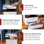 Canon imageCLASS MF462dw II - Wireless Duplex Laser Printer with Print, Copy, Scan, Fax, Expandable Paper Capacity and 3 Year Limited Warranty, 37 PPM