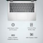 Dell Pro 14 Plus (Next Gen Latitude 5450) AI Business Laptop (14" FHD+, AMD Ryzen 5 Pro 230 (> Intel i7-1355U), 16GB 7500 MT/s RAM, 1TB SSD), Backlit, 1080p IR Webcam, Wi-Fi 7, Win 11 Pro, PB14255