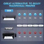 Inkless Portable Printer Wireless for Travel, Thermal Paper Support A4&A5, 8.5" X 11" US Letter &Legal, Compatible with iOS, Android&Laptop, Bluetooth & USB, Lightweight Wireless Printer for Home