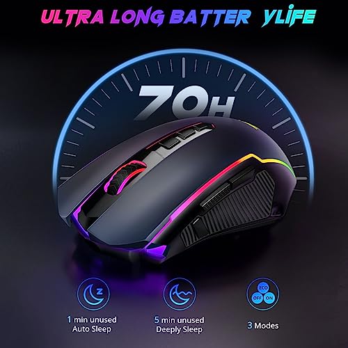 Redragon Wireless Gaming Mouse with 8000 DPI
