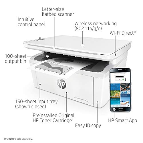 HP LaserJet Pro M29w Wireless All-in-One Printer