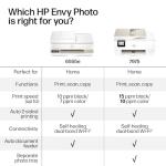 HP Envy Photo 7975 Wireless Color Inkjet Photo Printer, Print, scan, Copy, Easy Setup, Mobile Printing, Best-for-Home, 3 Month Trial of Instant Ink Included, AI-Enabled (B63K3A)