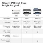 HP Smart Tank 5103 Wireless All-in-One Ink Tank Printer, Scanner,2 Years of Ink, 100 Sheets of Photo Paper Included, Cartridge-Free, Refillable, AI-Enabled (5D1B2A)