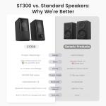 kstime Computer Speakers with Bluetooth 5.4, 14W Bass Reflex Stereo PC Speakers with 15° Tilted Design, USB Powered & AUX Inputs, Built-in Mic & Headphone Jack for Desktop, Laptop, and Phones