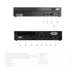 Lenovo ThinkCentre neo 50q Gen 4 Mini Desktop Computer, 8-core Intel Core i5-13420H, 32GB RAM, 1TB SSD, Display Port + HDMI, WiFi 6, RJ-45, USB-C, Wired Keyboard & Mouse, Windows 11 Pro