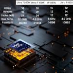 Lenovo ThinkPad E16 Gen 3 Business AI PC Laptop (16" FHD+ Anti-Glare, Intel 16-Core Ultra 7 255H (> i9-13900H), 32GB DDR5 RAM, 1TB SSD) Thunderbolt 4, 5MP Webcam, Fingerprint Reader, Win 11 Pro