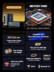 GMKtec M6 Ultra Gaming Mini PC Ryzen 7640HS (Upgraded 6600H/ 6800H), 32GB RAM DDR5 512GB SSD Dual NIC LAN 2.5GbE Desktop Computers Office Home, Triple 4K Display, WiFi 6, USB4, BT 5.2, DP, HDMI 2.0