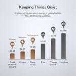 ASUS V500 Home & Business Desktop Computer Intel Core i7 (Up to 4.9GHz), 16GB RAM, 512GB PCIe + 500GB External, Display Port, WiFi 6, HDMI, Keyboard & Mouse, 2-Monitor Support 4K, Windows 11