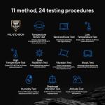 ASUS ExpertBook PM3 - 16-inch Laptop, AMD Ryzen AI 7 350 Processor, 32GB RAM, 1TB SSD, WiFi 7, Windows 11 Pro, Misty Gray