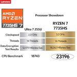 Lenovo ThinkBook 16 G7 Business Laptop, 16” FHD+, AMD Ryzen 7 7735HS, 32GB DDR5, 1TB NVMe, WiFi 6E + BT, Backlit KB, Fingerprint Reader, HD Webcam, Win 11 Pro