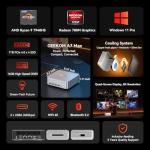 GEEKOM [2026 Edition] Mini PC AI A7 MAX with AMD Ryzen 9 7940HS 16GB DDR5(Not LPDDR) & 1TB SSD(Expandable) Desktop Mini Computers for Creation,Radeon 780M Graphics 4 Modes|Premium Support|USB4|8K|SD