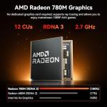 GEEKOM [2026 Edition] Mini PC AI A7 MAX with AMD Ryzen 9 7940HS 16GB DDR5(Not LPDDR) & 1TB SSD(Expandable) Desktop Mini Computers for Creation,Radeon 780M Graphics 4 Modes|Premium Support|USB4|8K|SD