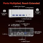 GEEKOM [2026 Edition] Mini PC AI A7 MAX with AMD Ryzen 9 7940HS 16GB DDR5(Not LPDDR) & 1TB SSD(Expandable) Desktop Mini Computers for Creation,Radeon 780M Graphics 4 Modes|Premium Support|USB4|8K|SD