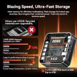 GEEKOM [2026 Edition] Mini PC AI A7 MAX with AMD Ryzen 9 7940HS 16GB DDR5(Not LPDDR) & 1TB SSD(Expandable) Desktop Mini Computers for Creation,Radeon 780M Graphics 4 Modes|Premium Support|USB4|8K|SD