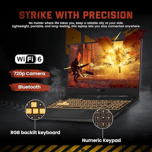 ASUS TUF 15.6" FHD Gaming Laptop, RTX 4070
