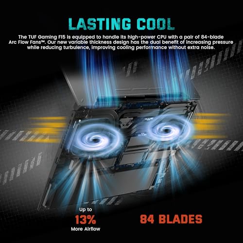 ASUS TUF 15.6" FHD Gaming Laptop, RTX 4070