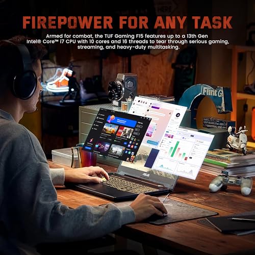 ASUS TUF 15.6" FHD Gaming Laptop, RTX 4070