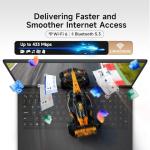 Dell 15 Laptop DC15250, Intel Core i7-1355U (UP to 5.0 GHz), 15.6 FHD Display, 32GB RAM, 1TB SSD, Backlit Keyboard, Fingerprint, Lifetime Windows 11 Pro for Business & Students