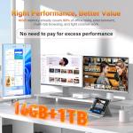 GEEKOM A6 Mini PC, AMD Ryzen 7 6800H(8C/16T, up to 4.7GHz), 32GB DDR5 RAM, 1TB PCIe 4.0 NVMe SSD, Radeon 680M, Compact Aluminium Design Windows 11 Pro Desktop Computer with USB4/8K UHD/Wi-Fi 6E/BT 5.2