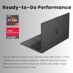 HP 255 G10 15.6" FHD Business Laptop