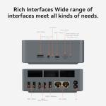 Beelink EQR7 Mini PC, AMD Ryzen 5 7535U(6nm, 6C/12T) up to 4.55GHz, Mini Computer 32GB LPDDR5 RAM 1TB M.2 PCIe4.0 SSD, Micro PC 4K@60Hz Dual Display, Built-in PSU WiFi6/BT5.2/1000Mbps/Office/Home