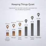 ASUS V500 Mini Tower Desktop - Intel Core i5-16GB DDR5-512GB SSD – Windows 11 Home