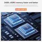 Beelink EQR6 Mini PC with Ryzen 9 and 32GB RAM