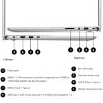 Dell 16 Touchscreen Laptop for Business & Home Student, Intel Core 7 150U Processor, AI Copilot+ PC, 32GB DDR5 RAM, 1TB PCIe SSD, WiFi 6E, Fingerprint, Backlit KB, Office 365, Windows 11 Home