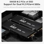 Beelink SEI Mini PC, AMD Ryzen 7 7735HS(up to 4.75GHz), 24GB LPDDR5 500GB PCIe x4, Radeon 680M Graphics Triple 4K Display, 2.5G LAN, Office Mini Desktop Computer