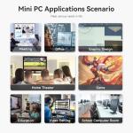 Beelink SEI Mini PC, AMD Ryzen 7 7735HS(up to 4.75GHz), 24GB LPDDR5 500GB PCIe x4, Radeon 680M Graphics Triple 4K Display, 2.5G LAN, Office Mini Desktop Computer