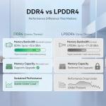 KAMRUI Hyper H2 Mini PC Windows 11 Pro, Intel Core 14450HX (Beats i7-1195G7/12700H), 16GB RAM 512GB PCIe4.0 SSD, Triple 4K, HDMI, DP, USB-C, Ethernet, Mini Desktop Computer for Office, Business