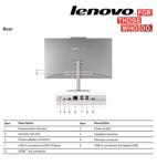 Lenovo All in One Desktop, Intel Ultra-Fast Quad-Core CPU| 24'' Full HD Display| 16GB RAM, 256GB PCIe SSD| Wi-Fi 6| Bluetooth| USB, Ethernet Port| Windows 11 | HDMI| Wireless KB & Mouse