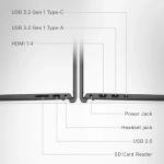 Dell Inspiron 15 3530 Touchscreen Laptop | Intel 10-Core i5-1334U (Beat i7-1250U) | 15.6" FHD Anti-Glare | 16GB RAM | 512GB PCIe SSD | WiFi-6 | Win11 | Ethernet RJ-45 | Long Battery Life | w/WOWPC USB