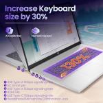 HP 17 Inch Laptop for Business, Office 365 for the Web, 20GB RAM & 512GB SSD, AMD Ryzen 5 7430U 6-Core Processor, FHD IPS Display, Windows 11 Pro, AI Copilot, Full Numeric KB