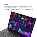 Lenovo V15 15.6" FHD Laptop with Ryzen 5