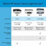 HP Smart Tank Plus 651 Wireless All-in-One Printer