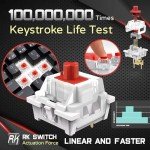 RK61 60% Mechanical Gaming Keyboard with RGB