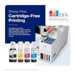 EcoTank ET 2850 Sublimation Printer Bundle