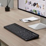 Amazon Basics Compact Wireless Keyboard with Numeric Keypad