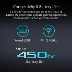 ASUS ROG Falchion NX Wireless RGB Gaming Keyboard