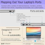 HP Pavilion 15.6" FHD Laptop with 32GB RAM